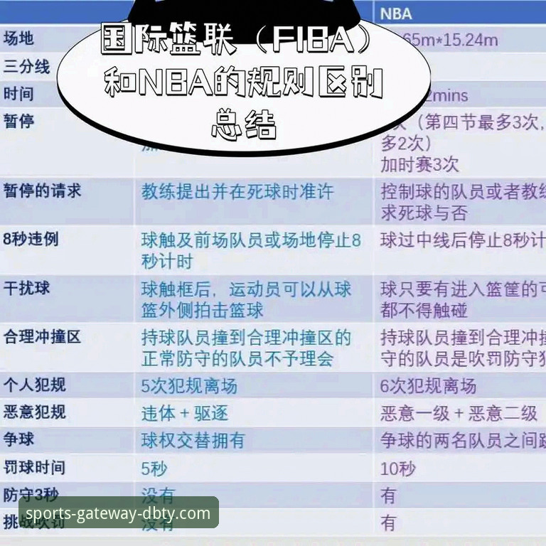 多宝体育下载iOS版 如何从一场加时鏖战中,洞见现代篮球的战术革新与数据价值?