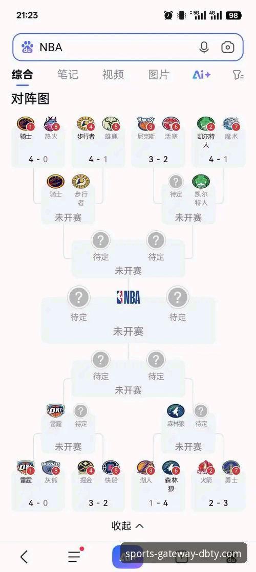 多宝体育安全吗iOS版 湖人锁定季后赛席位与赛区冠军:一场战略胜利的深度解读指南