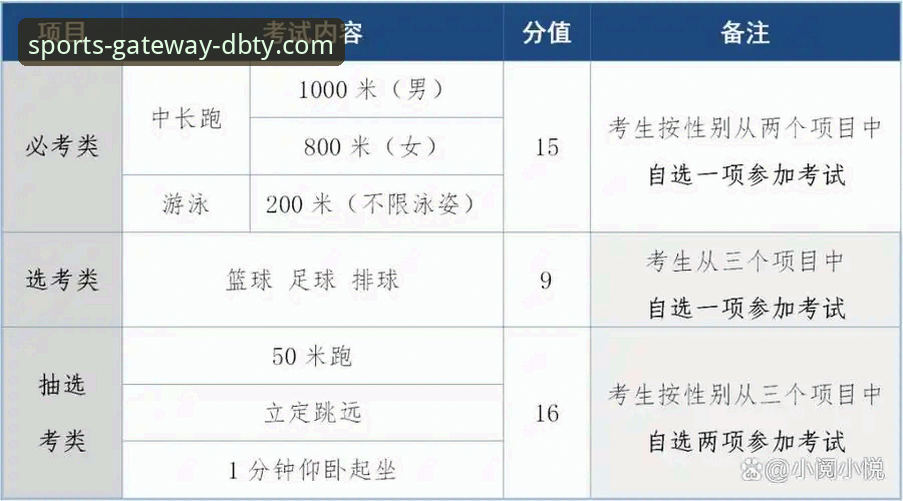 为什么2026多宝体育入口找不到？如何通过DBTY安全通道快速解决？